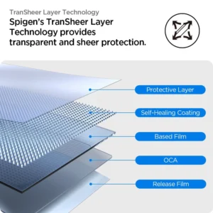 Spigen ELITE SHIELD HYBRID GLASS ”EZ FIT” 2-PACK Apple Watch 10 (46 mm) CLEAR - Image 8