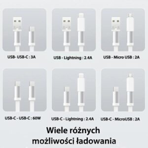 USAMS Kabelis pintas 3in1 MicroUSB/USB-C/Lightning 60W sidabro spalvos SJ650USB02 (US-SJ650) - Image 9