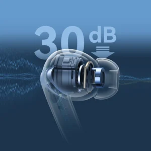 Joyroom Funpods JR-FN2 TWS į ausis įkišamos ausinės su Bluetooth 5.4, ANC function and IP54 protection - baltos spalvos - Image 9