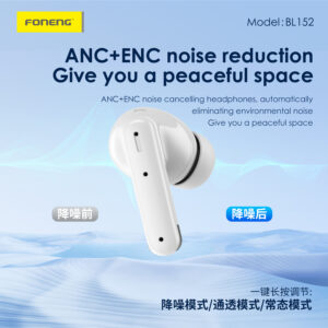 Foneng Bluetooth Ausinės TWS BL152 ANC+ENC su triukšmo slopinimu baltos spalvos - Image 3
