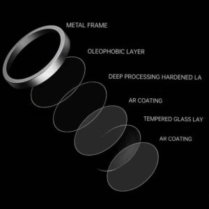 Grūdintas stiklas Tel Protect Titanium Lens 99% AR skirtas Apple iPhone 14 Pro/14 Pro Max skaidrus (objektyvui 3 vnt) - Image 7