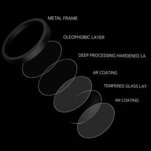 Grūdintas stiklas Tel Protect Titanium Lens 99% AR skirtas Apple iPhone 14 Pro/14 Pro Max black (objektyvui 3 vnt) - Image 7