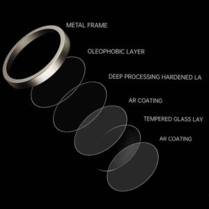 Grūdintas stiklas Tel Protect Titanium Lens 99% AR skirtas Apple iPhone 15 Pro/15 Pro Max titan (objektyvui 3 vnt) - Image 7