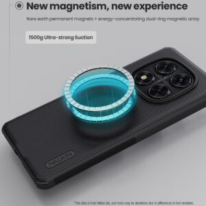 Nillkin Super Frosted PRO Magnetic Back Xiaomi Redmi Note 14 Pro+ 5G dėklas telefonui juodos spalvos - Image 2
