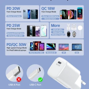 Choetech PD5007 USB-C PD 30W GaN laidinis įkroviklis - baltos spalvos - Image 4