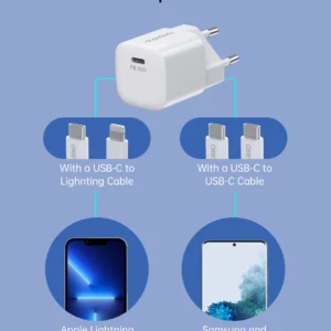 Choetech PD5007 USB-C PD 30W GaN laidinis įkroviklis - baltos spalvos - Image 7