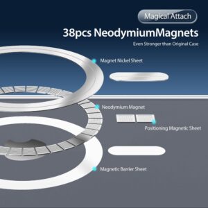 Dux Ducis dėklas CLIN MAG compatible su MagSafe skirtas Apple iPhone 16 skaidrus - Image 4