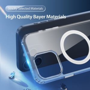 Dux Ducis dėklas CLIN MAG compatible su MagSafe skirtas Apple iPhone 16 Pro Max skaidrus - Image 5