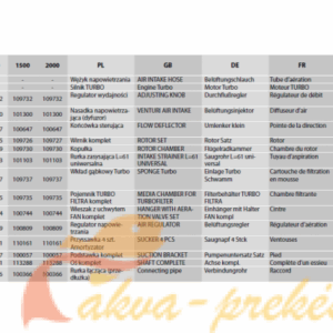Aquael konteineris turbo filtrui/cirkuliatoriui - Image 3