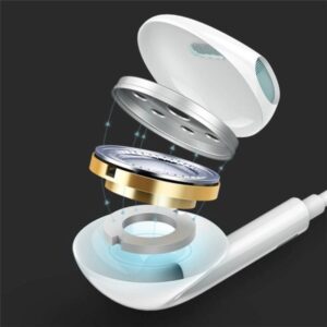 USAMS ausinės stereo EP-22 baltos spalvos HSEP2201 jack 3,5mm - Image 4