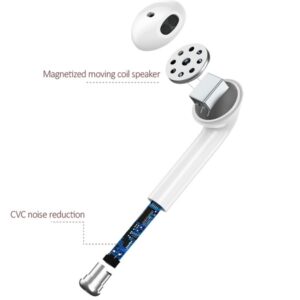 USAMS ausinės Bluetooth 5.0 TWS LUseries bezprzewodowe baltos spalvos BHULU01 (US-LU001) - Image 3