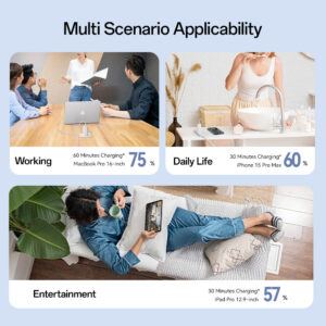 Rock laidinis įkroviklis Ice2Cube GaN - USB + 2xType C - PD 65W 3A baltos spalvos - Image 7