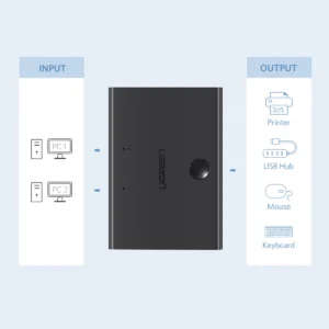 Ugreen switch switch 2xUSB-B - USB-A juodos spalvos (30345) - Image 3