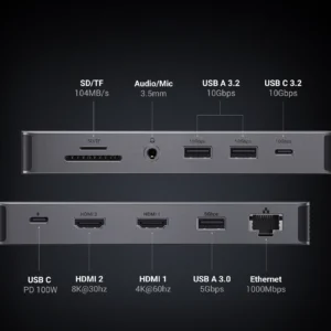 HUB Ugreen CM681 15978 13in1 USB-C - 2x USB-A 3.2 / 2x USB-A 3.0 / USB-C 3.2 / 2x HDMI / DisplayPort / RJ45 / SD and TF / AUX / USB-C PD - Image 2