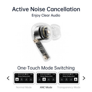 Rock Ausinės bluetooth TWS A5 Pro su LCD ekranu baltos spalvos - Image 4