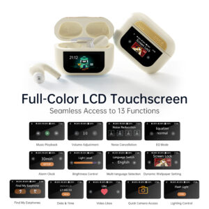 Rock Ausinės bluetooth TWS A5 Pro su LCD ekranu baltos spalvos - Image 6