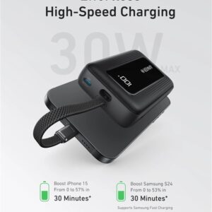Nešiojamas įkroviklis Anker A1689H11, 20000 mAh, 30 W, juoda - Image 3