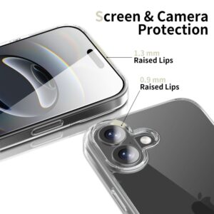 Tech-Protect FlexAir Hybrid dėklas skirtas Apple iPhone 17 - skaidrus - Image 3