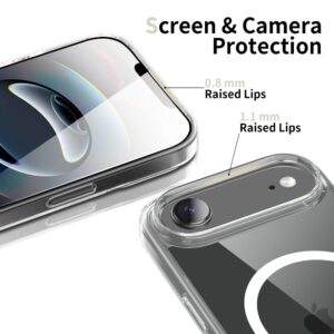 Tech-Protect FlexAir Hybrid MagSafe dėklas skirtas Apple iPhone 17 Air - skaidrus - Image 6