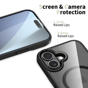 Tech-Protect MagMat MagSafe dėklas skirtas Apple iPhone 17 - skaidrus juodos spalvos - Image 3