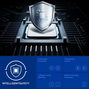 Spigen EA3030 30000mAh 30W Power Bank - juodos spalvos - Image 5