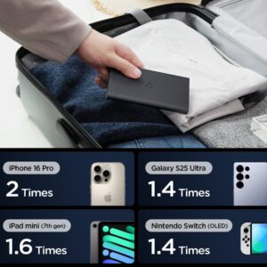 Spigen Essential EA2210 Power Bank 10000 mAh 22.5W - juodos spalvos - Image 3