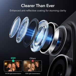 ESR Armorite kameros apsauga skirta Apple iPhone 16 / 16 Plus / 17 - Transparent - Image 6