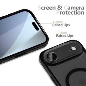 Tech-Protect MagCam MagSafe dėklas skirtas Apple iPhone 17 Air - matinis juodos spalvos - Image 4