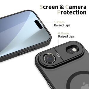 Tech-Protect MagStand MagSafe dėklas skirtas Apple iPhone 17 Air - matinis juodos spalvos - Image 3