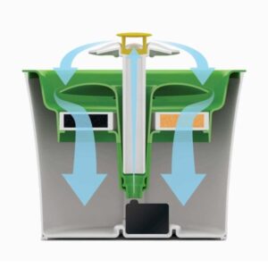 Catit Senses 2.0 Flower fontanas - Image 2