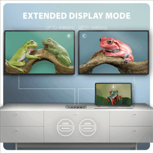 AXAGON HMC-7HX2 USB Hub, 2x USB-A, 1x USB-C, 2x HDMI 2.0, 1x RJ45, 100W PD – silver - Image 4