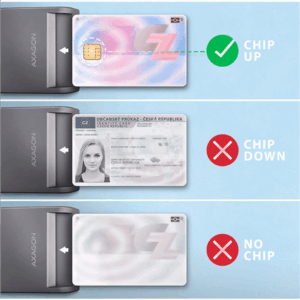 AXAGON CRE-SM3TC USB-C Card Reader - 1.2m Cable - Image 4