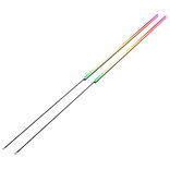 Nitro Concepts IMMERSION LED Strips