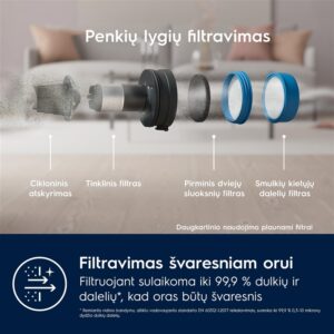 Belaidis dulkių siurblys ELECTROLUX, 700 serija, EP71B14WET - Image 3