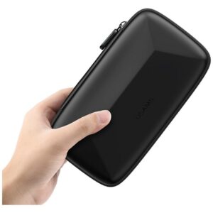 USAMS Series JX bag dėklas skirtas storage 6.7" juodos spalvos - Image 2