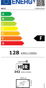 Televizorius METZ 75MNE9000Z 75" LED 4K Ultra HD TV - Image 5