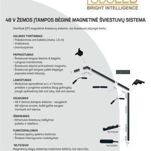 Paviršinė kampinė jungtis lubų ir sienų Modoled Magnetic - Image 2