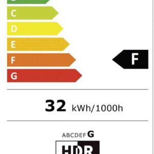 Monitorius Samsung LS32FG510EUXEN - Image 4