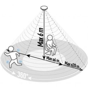 JUTIK BUVIMO ALIO PRO PS-360-20IW SM - Image 2