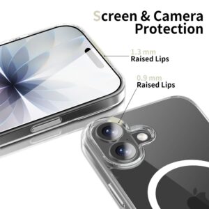 Tech-Protect Flexair Hybrid CC MagSafe dėklas skirtas Apple iPhone 17 - Clear - Image 4