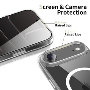 Tech-Protect Flexair Hybrid CC MagSafe dėklas skirtas Apple iPhone Air - Clear - Image 4