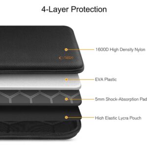 Tech-Protect Hardpouch for 15-16 Laptops - juodos spalvos and oranžinės spalvos - Image 8