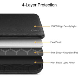 Tech-Protect Hardpouch dėklas skirtas 15-16 Laptop - juodos spalvos - Image 8