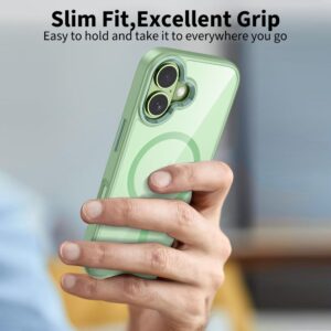 Tech-Protect MagMat MagSafe dėklas skirtas Apple iPhone 17 - skaidrus žalios spalvos - Image 6