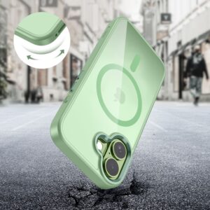 Tech-Protect MagMat MagSafe dėklas skirtas Apple iPhone 17 - skaidrus žalios spalvos - Image 7