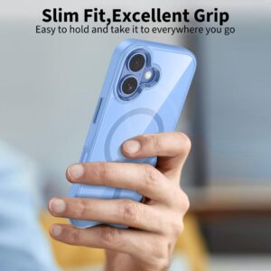 Tech-Protect MagMat MagSafe dėklas skirtas Apple iPhone 17 - skaidrus mėlynos spalvos - Image 6