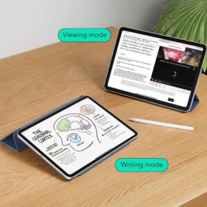 ESR Rebound Magnetic dėklas skirtas Apple iPad Pro 11" 5 / 6 / 2024-2025 - mėlynos spalvos - Image 4