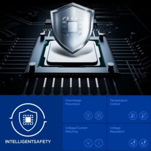 Spigen Essential EE352EU USB-C / USB-A 35W Wall Charger - juodos spalvos - Image 7