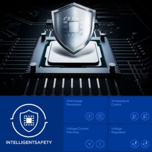 Spigen Essential EE352EU USB-C / USB-A 35W Wall Charger - baltos spalvos - Image 7