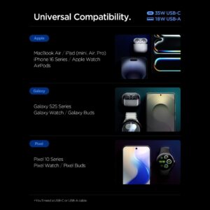 Spigen Essential EE352EU USB-C / USB-A 35W Wall Charger - baltos spalvos - Image 8